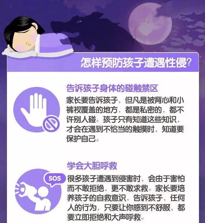 一女孩遭到同学的爸爸性侵半年之久！方式令人十分吃惊