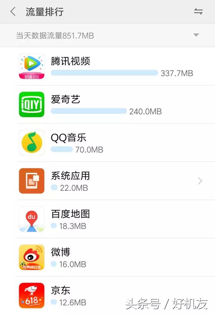 腾讯隐藏程序,腾讯隐藏软件