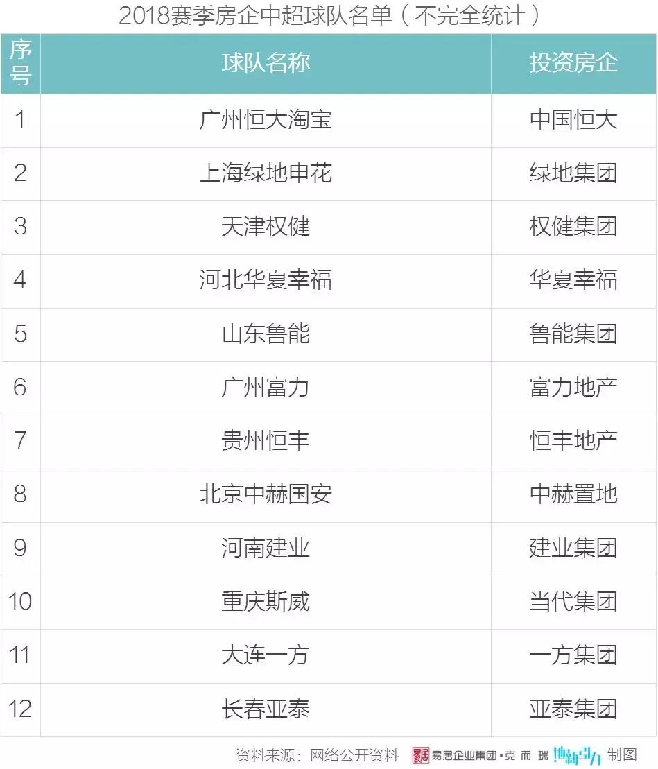 房企排名优质,房企综合实力排名