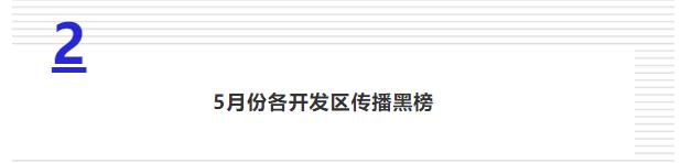 5月陕西省开发区传播力红黑榜｜涉房类舆情最多