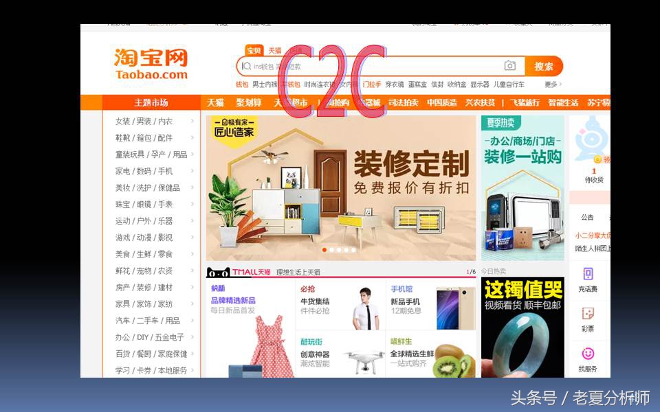 电子商务三创大赛优秀ppt,电子商务ppt课件完整版