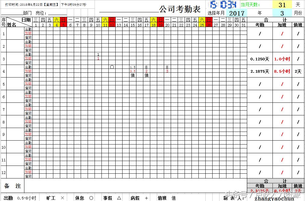 如何用excel表做工资考勤条,excel如何做员工工资柱状图