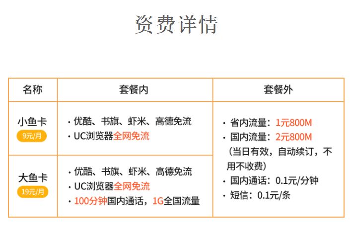 中国移动7月1日起取消流量“漫游”费