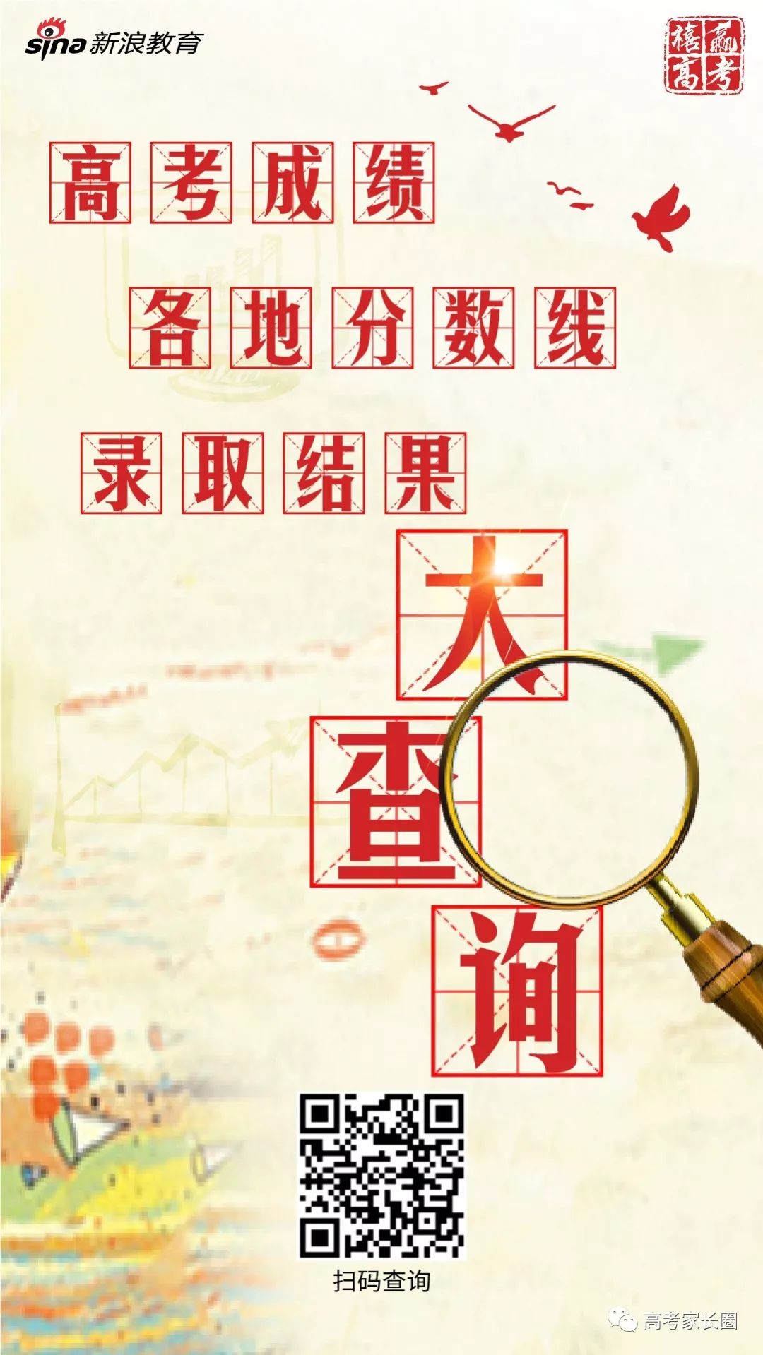 2018年高考录取分数线一分一段表,最新汇总20省份高考分数线公布