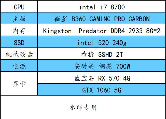 gtx10606g好还是rx570好,gtx1060对比rx570
