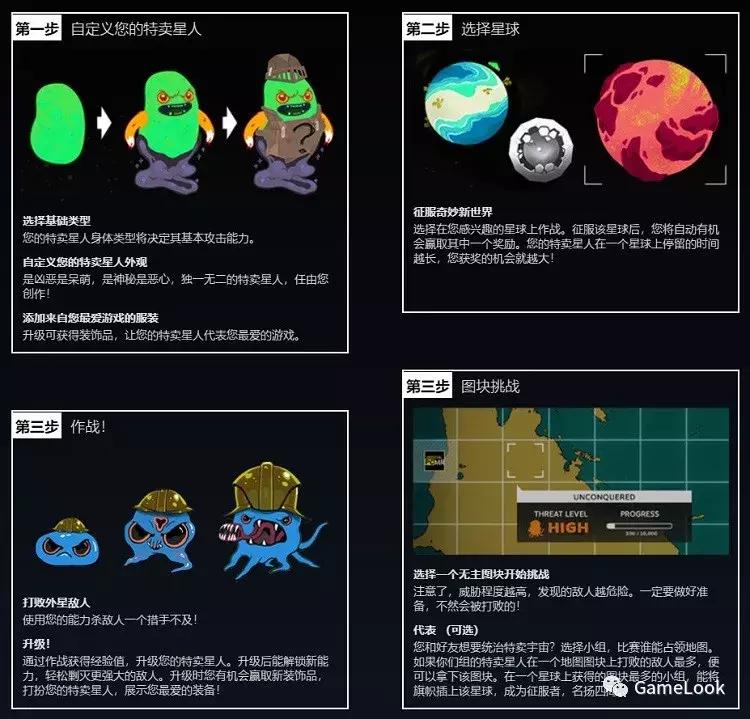 steam买什么游戏能让g胖亏本,steam夏季特卖榜