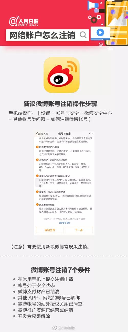 怎么样注销已经不用的抖音账号,注销所有网络账号的方法
