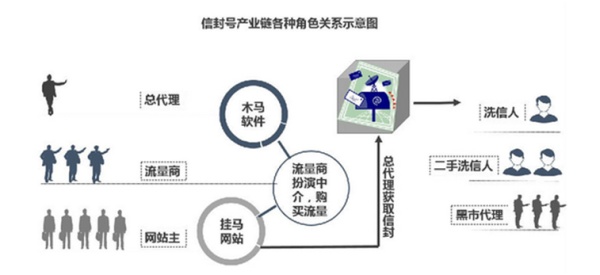 最新手赚网,最新最靠谱的手赚网