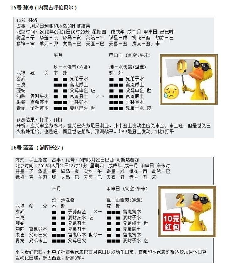 “华鹤杯”周易竞猜第9轮成绩：内马尔进球痛哭，诸葛亮提前预告