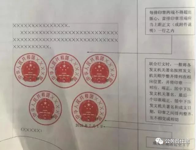 如何写好公文材料格式及范文,快收藏吧最标准公文格式一图搞定