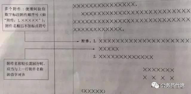 如何写好公文材料格式及范文,快收藏吧最标准公文格式一图搞定