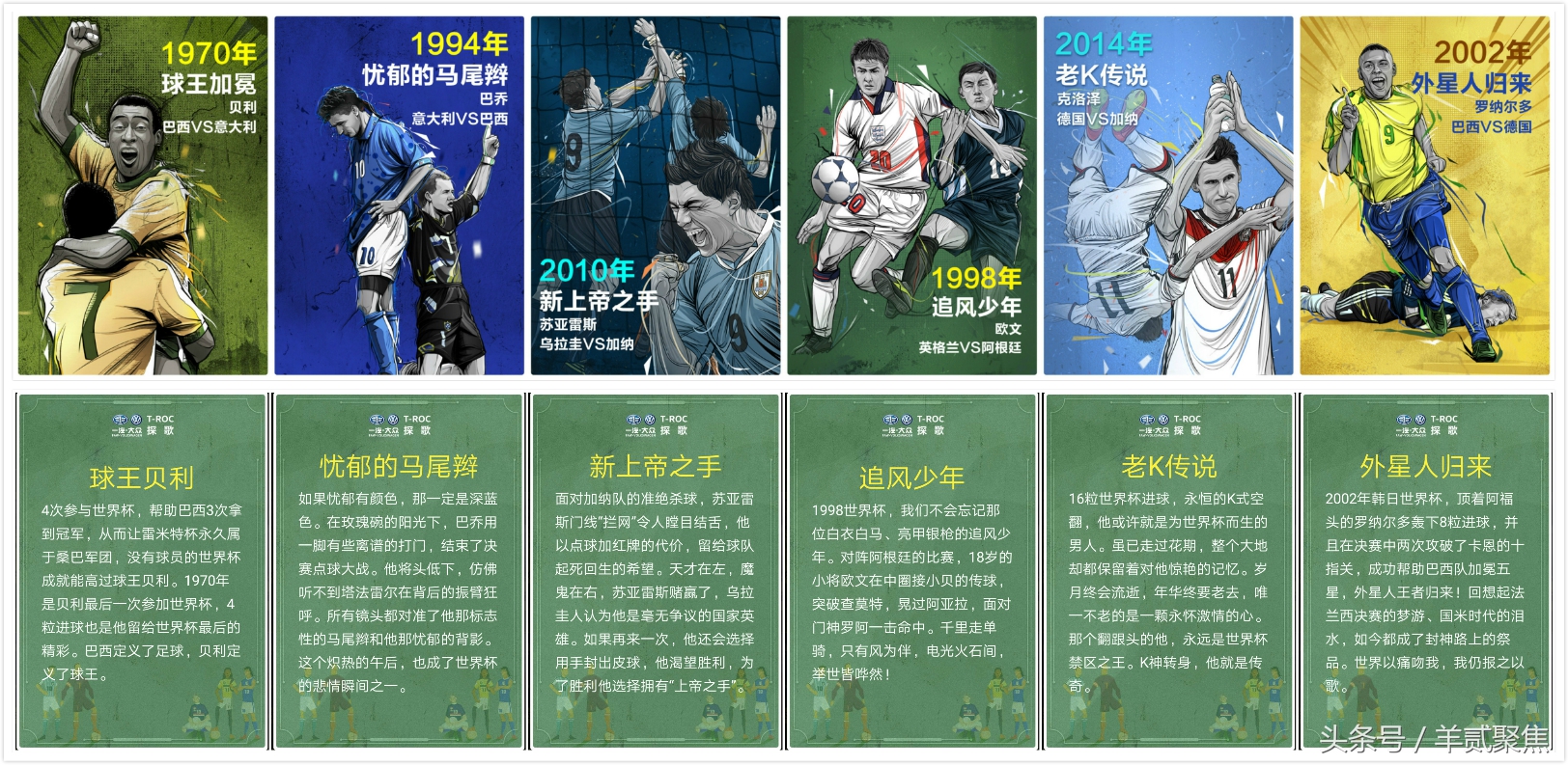 世界杯集卡32张卡片，32个故事，64个正反面刻录千万人足球记忆