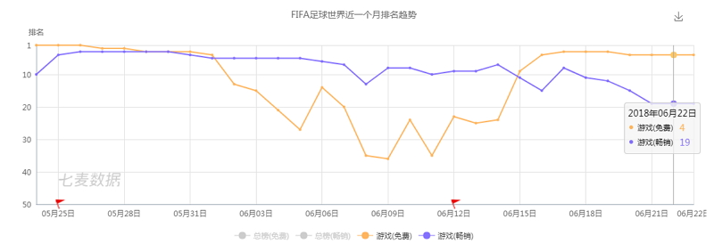 实况足球最新精选测评,实况足球最新体验