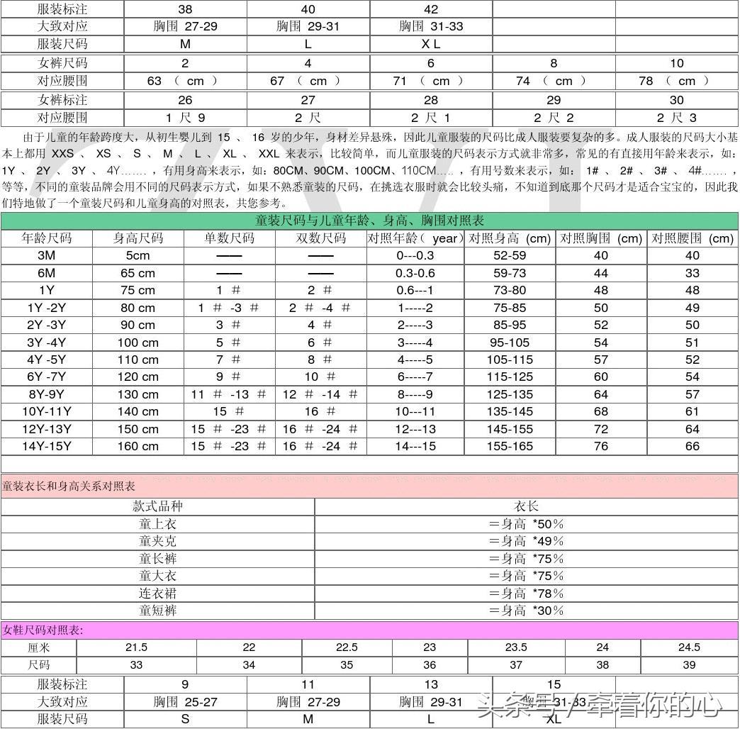 西服17592a对应尺码是48还是50,女外套和裤子标准尺码表模版