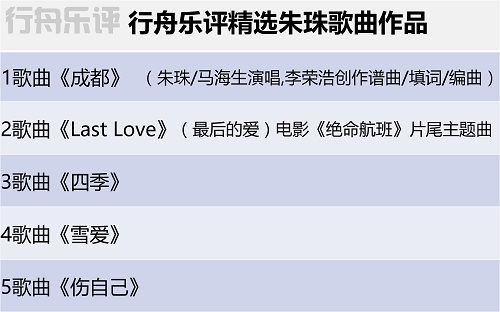 琛岃垷鏉庣泭瑙ｆ瀽,琛岃垷涔愯瘎闄堥缚瀹囧畬鏁寸増