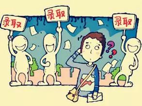 各省高考艺术类分数线一览表,甘肃省2020-2021艺术类录取分数线