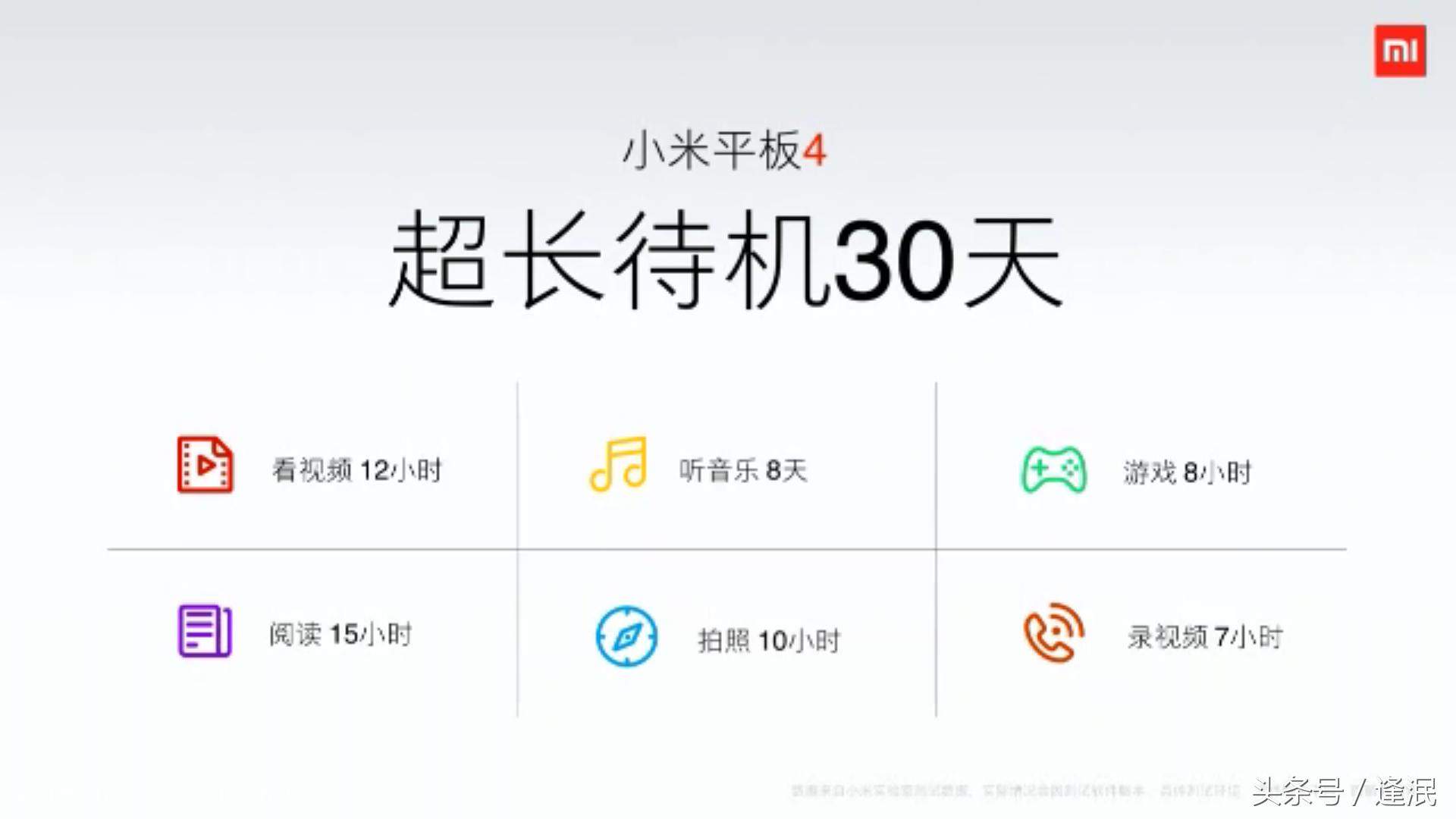 小米平板4现在的性能还够用吗,小米平板4骁龙660行不行