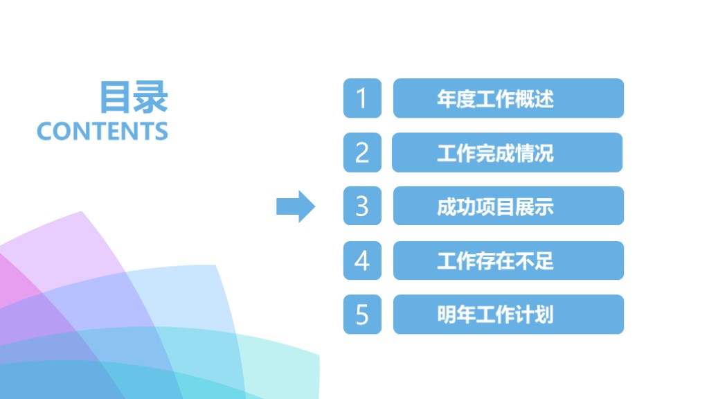 鑻规灉ios椋庢牸ppt,鑻规灉iosppt妯℃澘