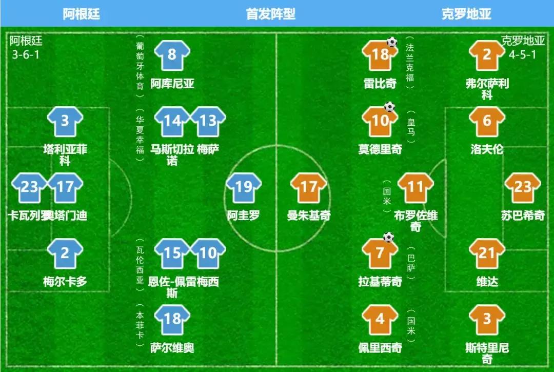 足球玄学分析阿根廷,足球分析阿根廷