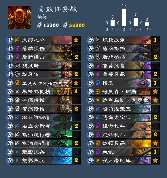 炉石传说冒险英雄模式攻略视频,炉石传说战士标准模式最强卡组