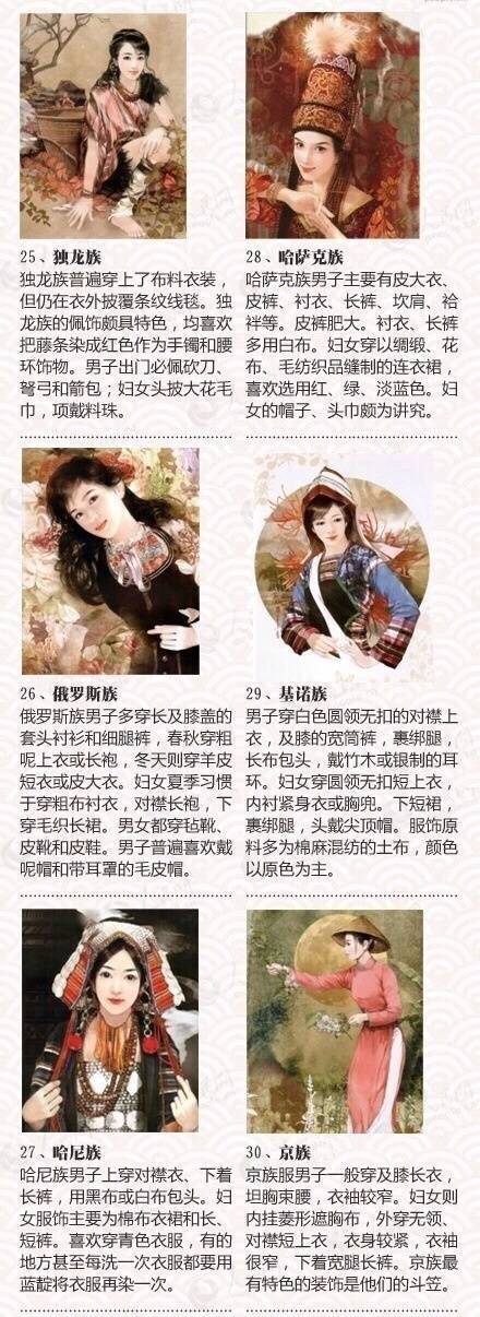 56个民族服饰和传统节日,中国具有代表性的民族传统服饰