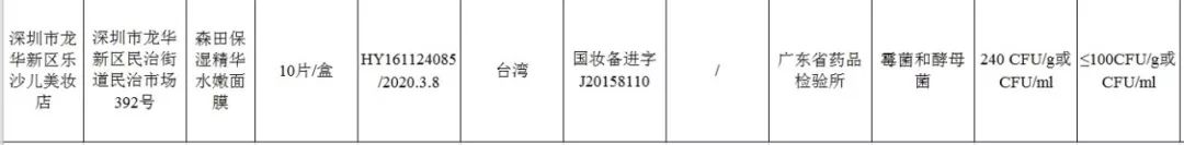 国家药监局30批次化妆品不合格,国家药监局不合格的化妆品