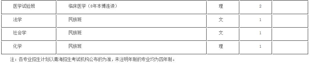 浙大优惠政策浙江,浙大2017年招生政策