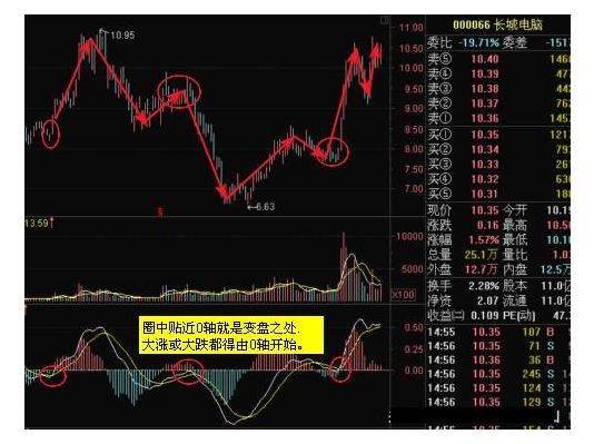 股市连续几年亏损退市,股市连续亏损几年退市