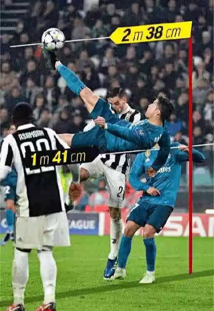 c罗为什么37岁还可以踢球,c罗为献血从不纹身