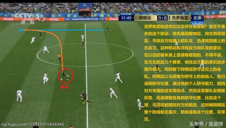 克罗地亚3:0阿根廷图,克罗地亚3:0阿根廷集锦