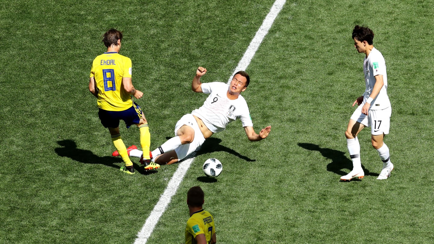 俄罗斯世界杯点球之王,2018年俄罗斯世界杯德国对瑞典