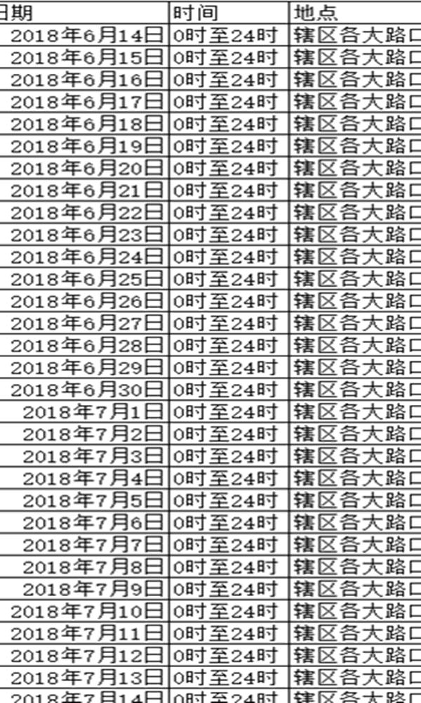 世界杯严查酒驾,四川世界杯查酒驾时间表