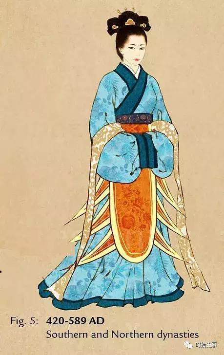 古代女子会减肥吗,古代女子减肥