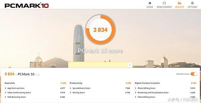 4分区氛围灯,4区背光键盘