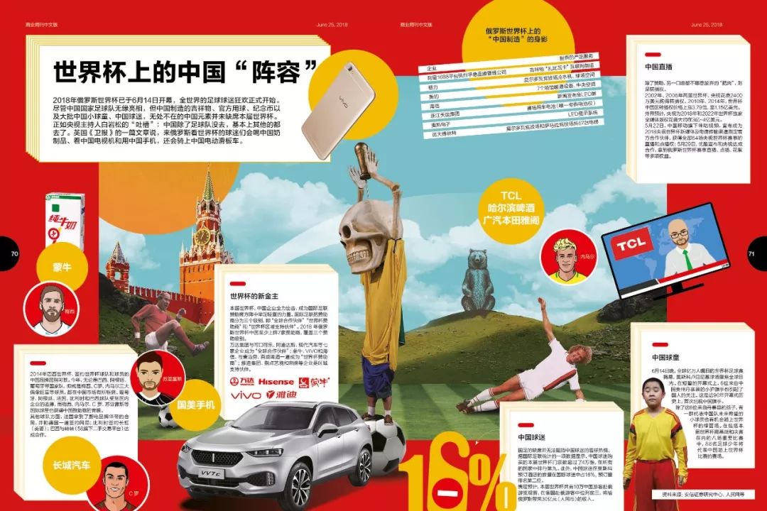 新杂志发布,新出版的足球