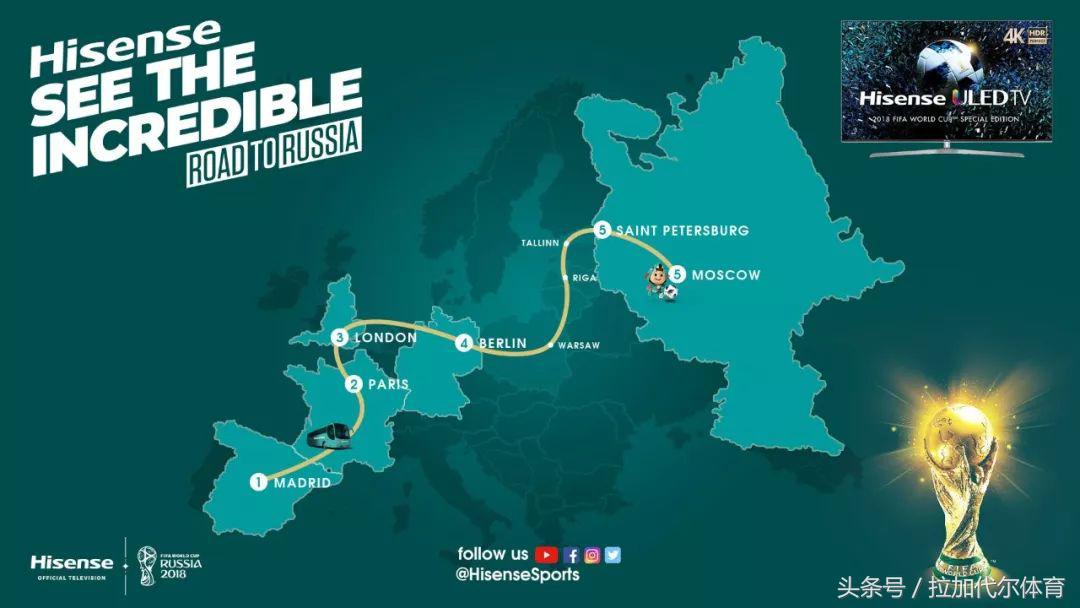 海信成为2020欧洲杯顶级赞助商,海信赞助了几届世界杯冠军