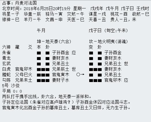 第三轮世界杯周易竞猜,华鹤杯预告