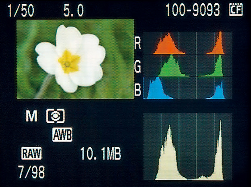 什么是测光怎么测,测光是什么意思