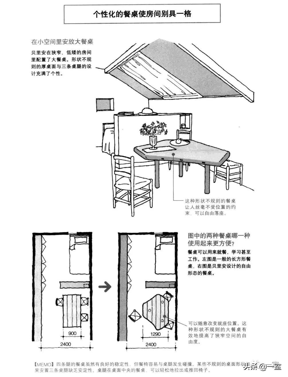 做了好多年设计还是迷茫,做设计需要看的几本书
