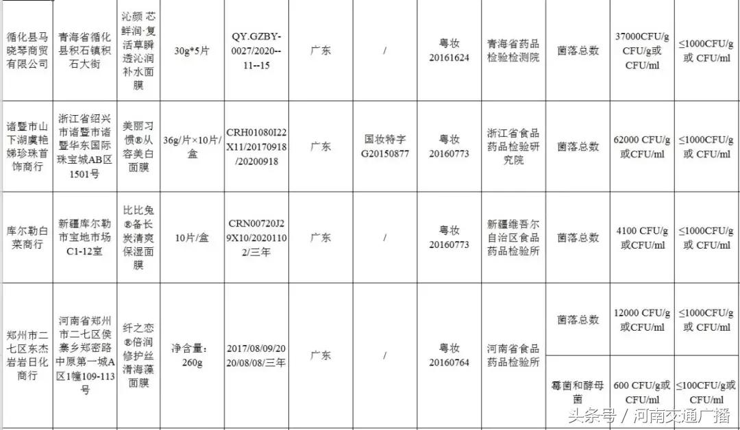 面部皱纹多用什么牌子的面膜,这几款面膜导致肌肉萎缩