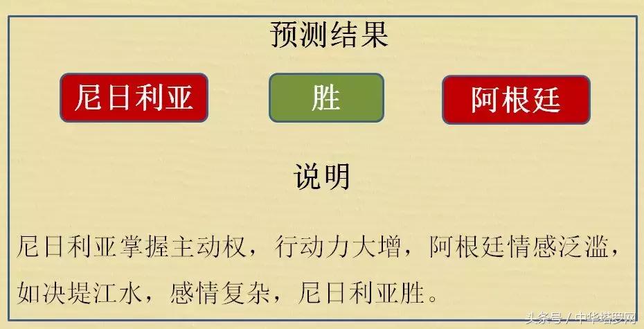 2018世界杯秘鲁vs丹麦结果,世界杯预选赛澳大利亚对秘鲁预测