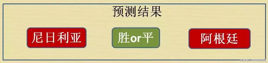 2018世界杯秘鲁vs丹麦结果,世界杯预选赛澳大利亚对秘鲁预测