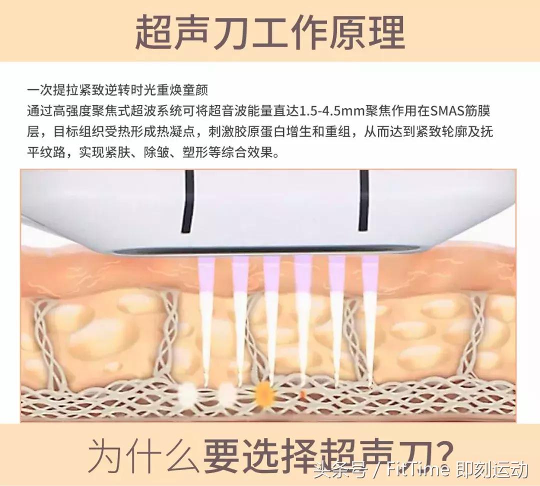 张雨绮刮痧瘦脸方法视频,张雨绮脸在哪做的超声刀