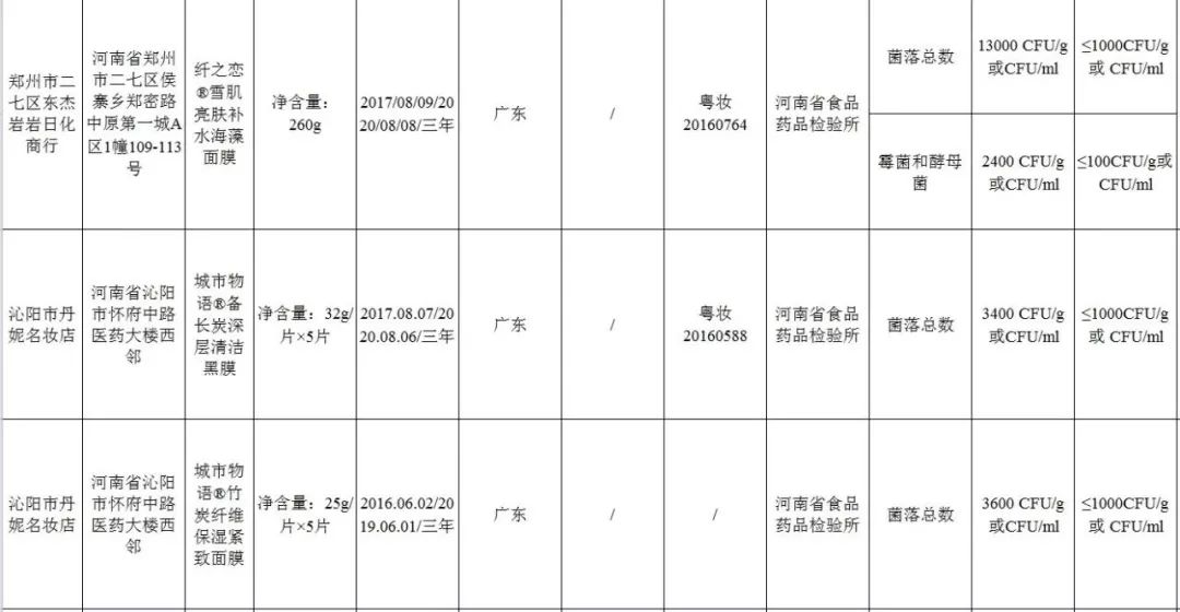 最不建议买的三款面膜,韩国8款黑榜面膜好吗
