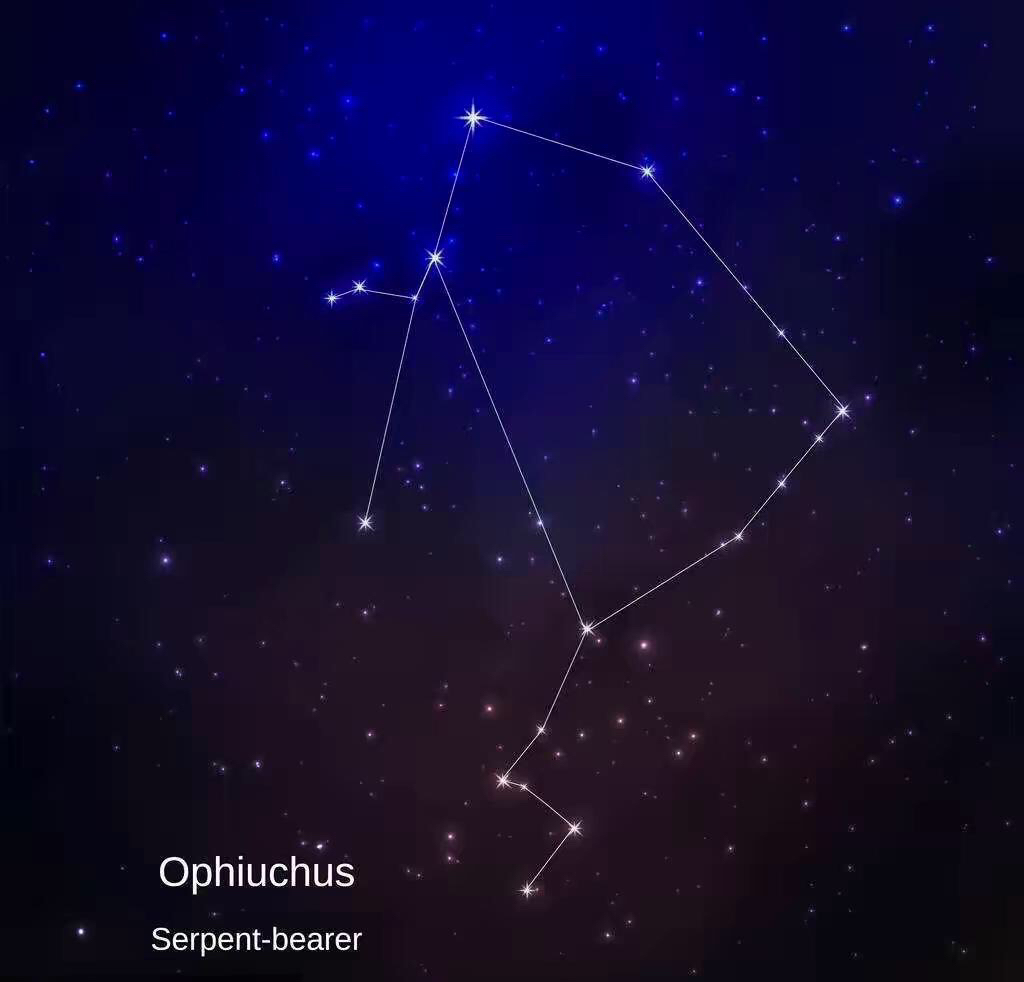 12星座女深度分析,12星座世界杯表现如何