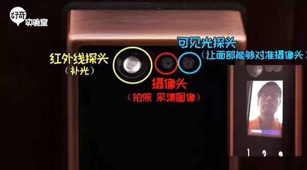 智能门锁3秒被开,秒开智能门锁的小黑盒究竟是什么
