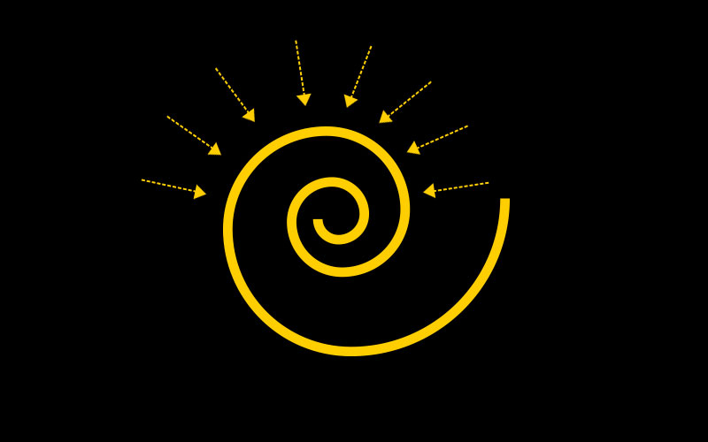 如何系统有条理有深度的学习,电动车学习线的使用方法