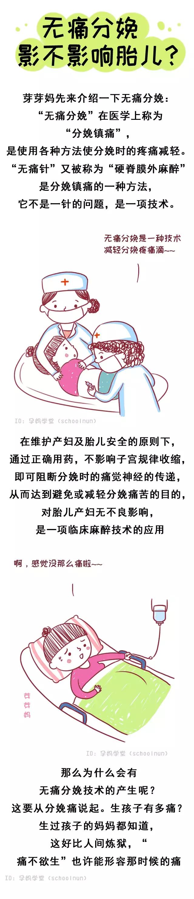 无痛分娩会对胎儿有影响吗,无痛分娩对胎儿有什么影响