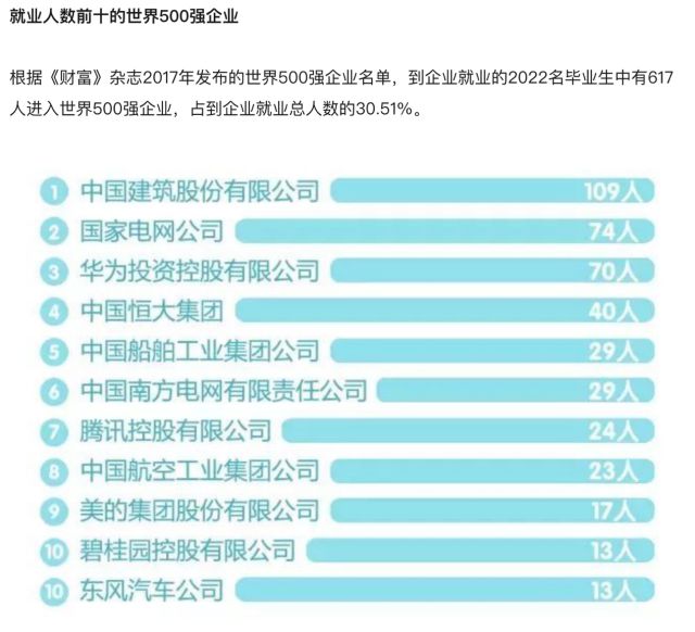 低调地生产科技大佬——华中科技大学