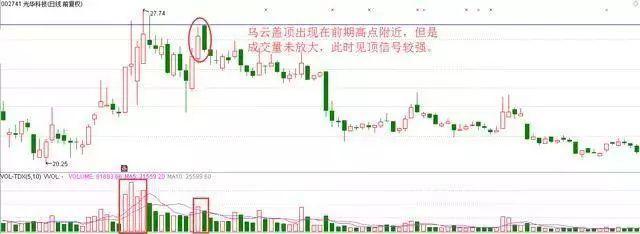 最简单又赚钱的交易策略,交易高手的思路和方法